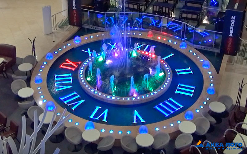 Фото 1. Трёхминутное шоу фонтана Часы в ТЦ Европейский